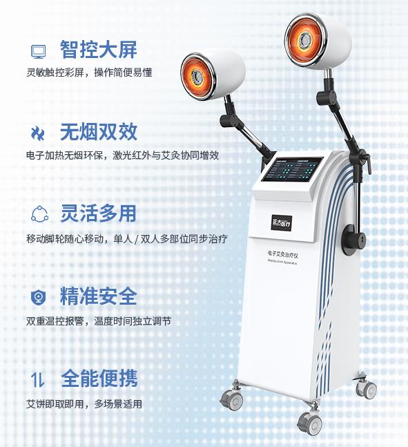 Hangzhou Zhengda Medical Moxibustion Apparatus Aids Health Management